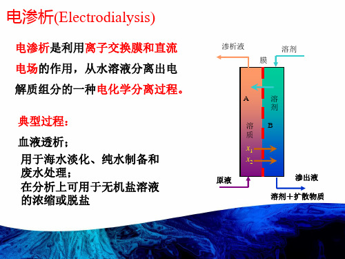 电渗析