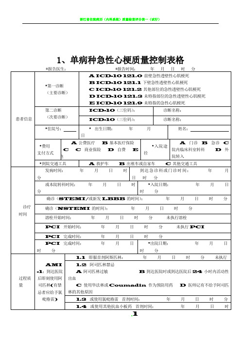 单病种质量控制表单(完整版)