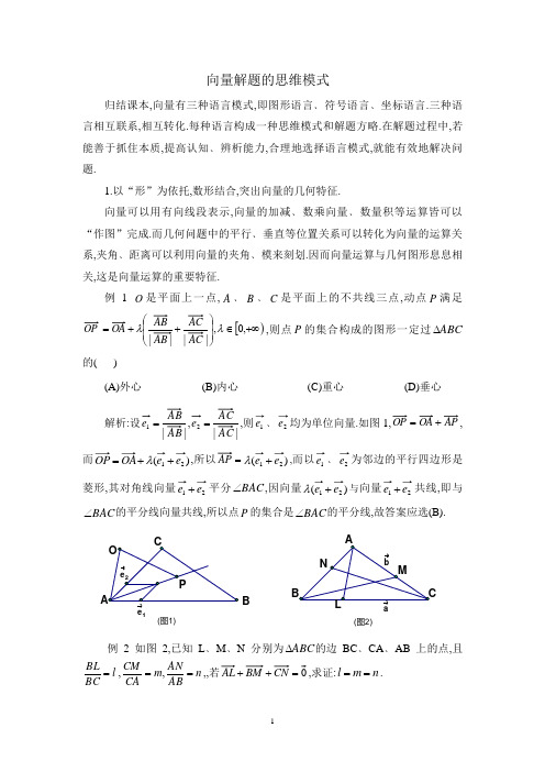 向量解题的思维模式