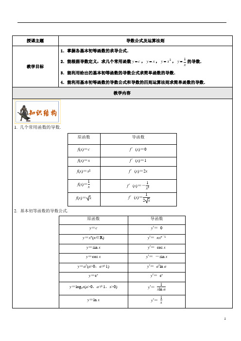 新人教A版：1.2导数公式及运算法则