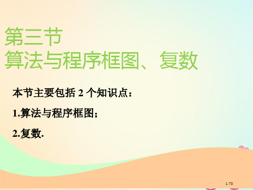 高考数学一轮复习第十二章推理与证明算法复数第三节算法与程序框图复数实用市赛课公开课一等奖省名师优质课