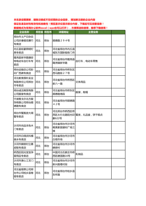 新版河北省邢台专卖店工商企业公司商家名录名单联系方式大全124家