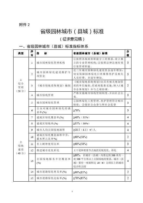 省级园林城市(县城)评选标准