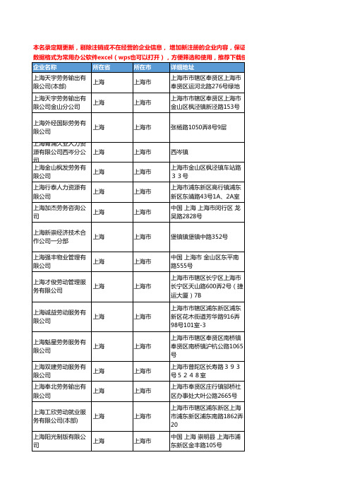 2020新版上海市劳务输出工商企业公司名录名单黄页联系方式大全421家