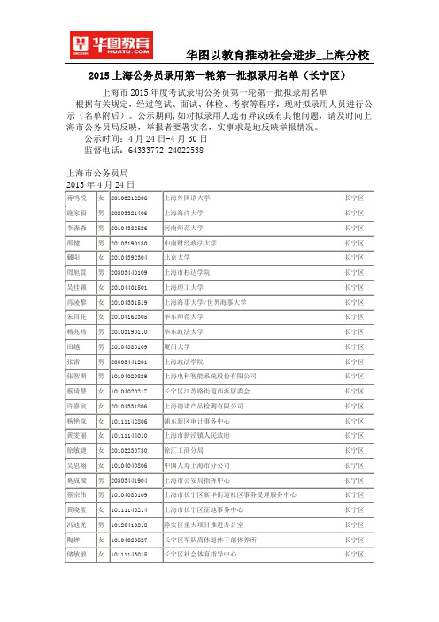 2015上海公务员录用第一轮第一批拟录用名单(长宁区)