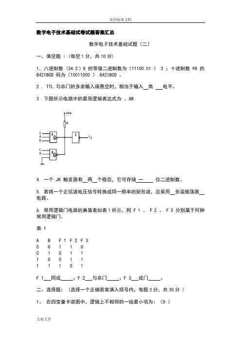 数字电子技术精彩试题集及问题详解