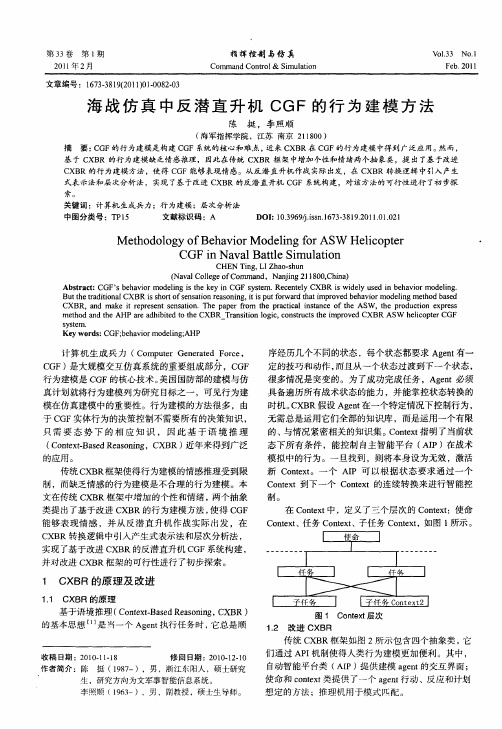 海战仿真中反潜直升机CGF的行为建模方法