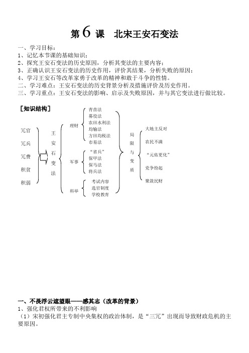 高中历史教案- 北宋王安石变法-优质课比赛一等奖