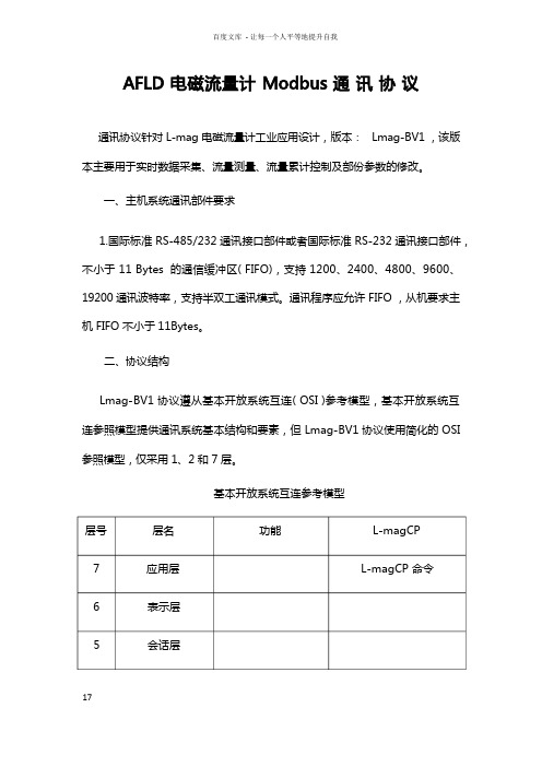 AFLD电磁流量计Modbus通讯协议