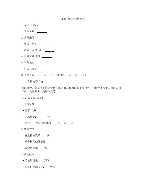 工程合同执行情况表