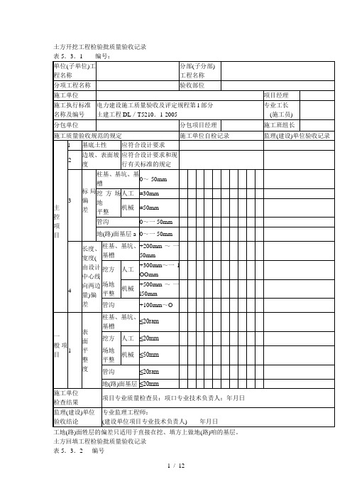 土方开挖工程检验批质量验收记录