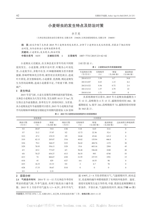 小麦蚜虫的发生特点及防治对策