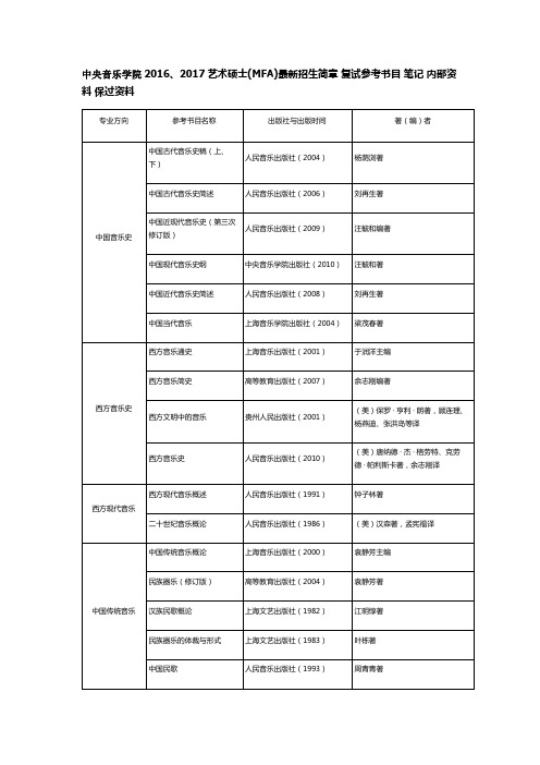 中央音乐学院2016、2017艺术硕士(MFA)最新招生简章 复试参考书目 笔记 内部资料 保过资料.docx