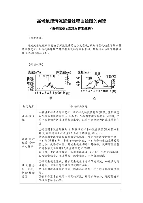 高考地理河流流量过程曲线图的判读(典例示例+练习与答案解析)