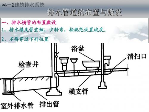 4-2.室内排水系统的布置与敷设