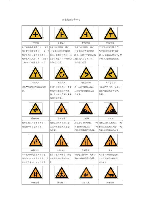 交通安全警告标志.docx