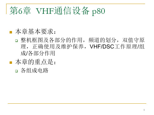 5  VHF通信设备解析