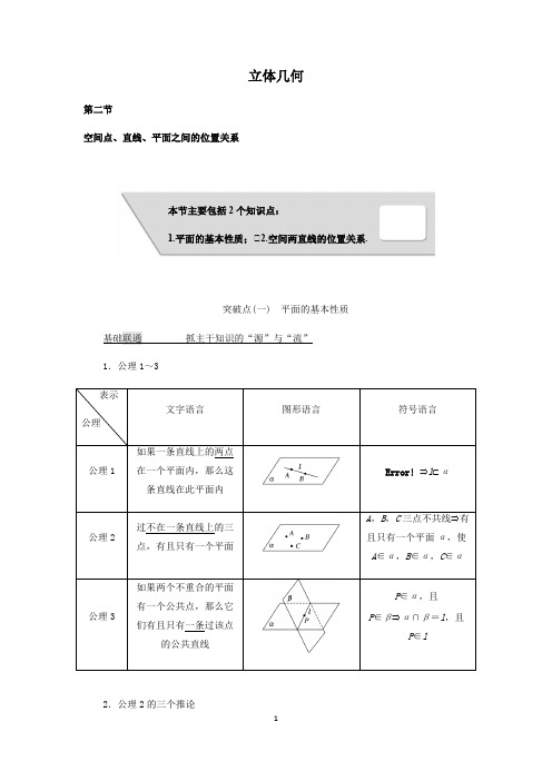 立体几何-点线面关系