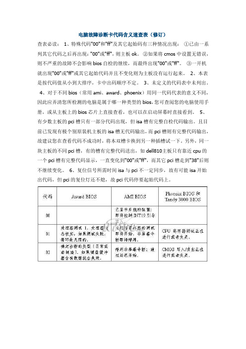 电脑故障诊断卡代码含义速查表(修订)