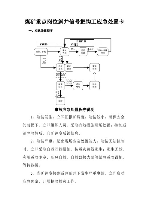 煤矿重点岗位斜井信号把钩工应急处置卡