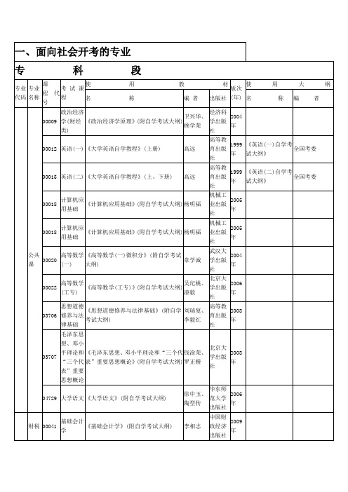 2011年4月教材大纲说明——面向社会开考专业专科段