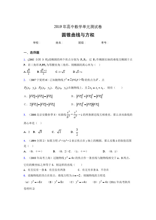 精选2020高考数学《圆锥曲线方程》专题训练完整题(含标准答案)