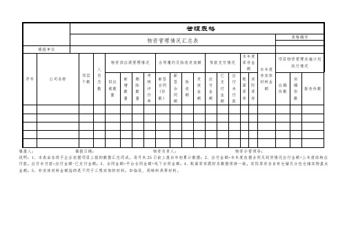 物资管理情况汇总表