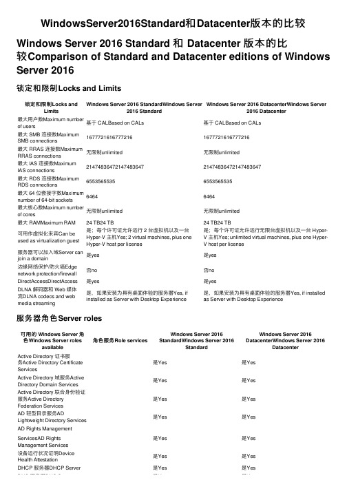 WindowsServer2016Standard和Datacenter版本的比较