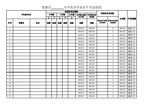 美术学业水平考试成绩表