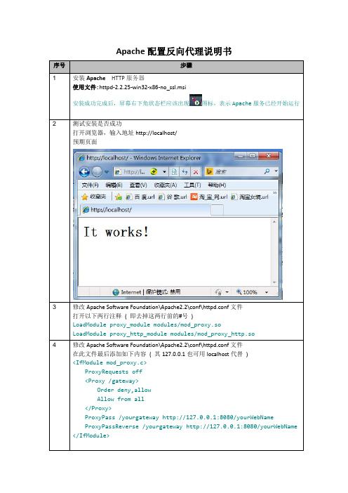 Windows下Apache配置反向代理说明书V1.0