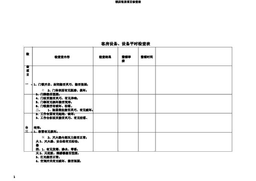 酒店客房项目检查表