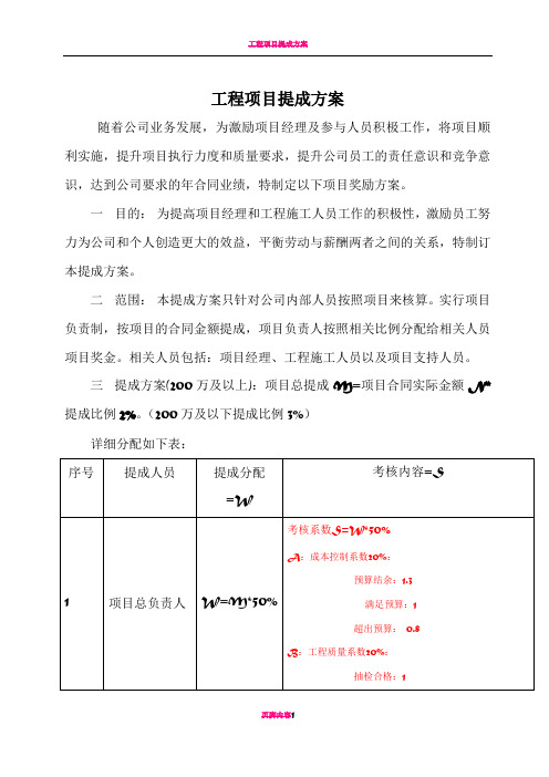 工程项目提成方案66974