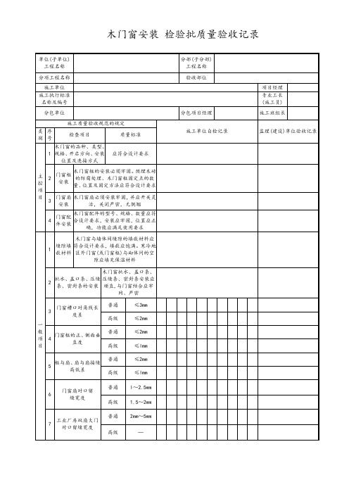 木门窗安装 检验批质量验收记录