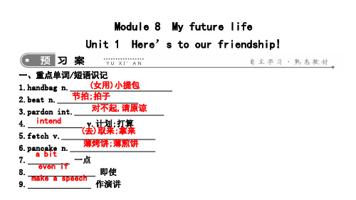 2019年春外研版九年级下册英语课件：Module 8 My future life Unit 1