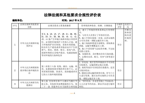 法律法规合规性评价表