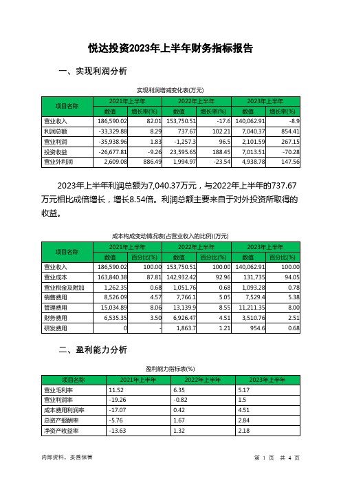 600805悦达投资2023年上半年财务指标报告