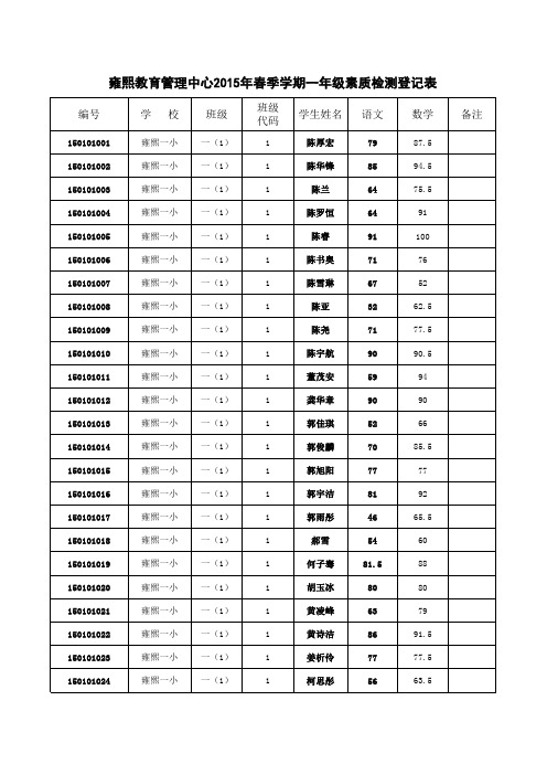 质检测成绩登记表 一年级(学校汇总)