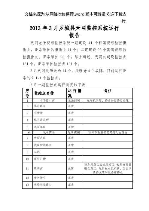 天网监控系统运行报告