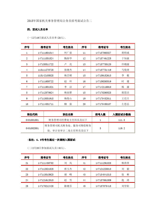   2015年国家机关事务管理局公务员招考面试公告二