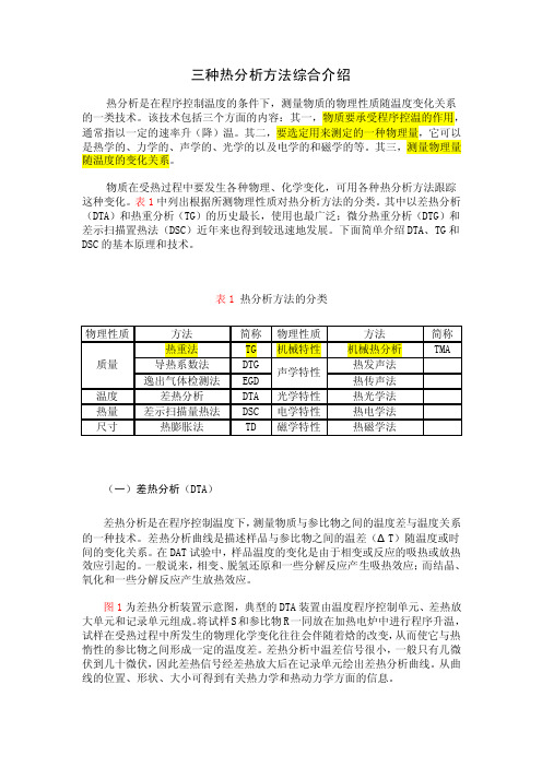 三种热分析方法综合介绍