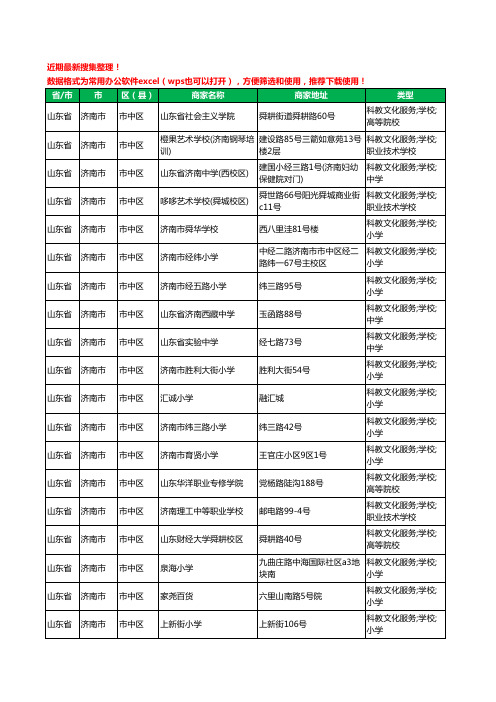 2020新版山东省济南市市中区学校工商企业公司商家名录名单黄页联系方式大全192家