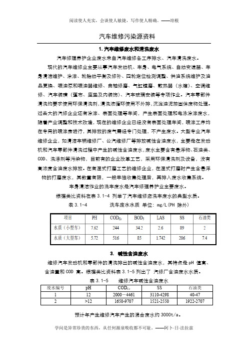 汽车维修污染源资料