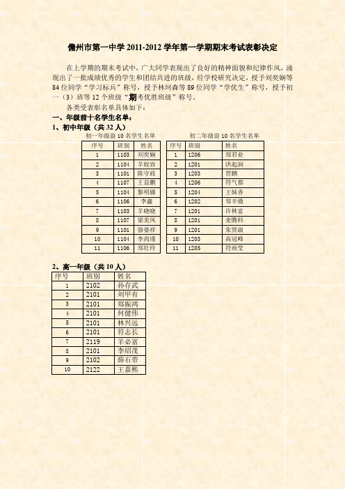 儋州市第一中学2011-2012学年第一学期期末考试表彰决定