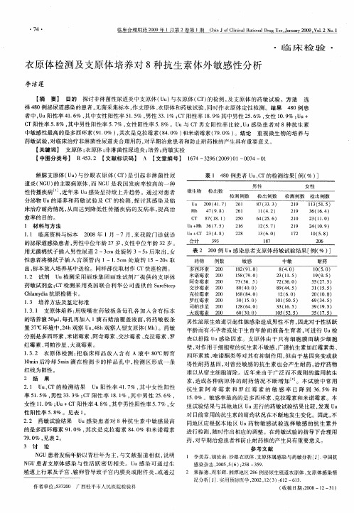 衣原体检测及支原体培养对8种抗生素体外敏感性分析