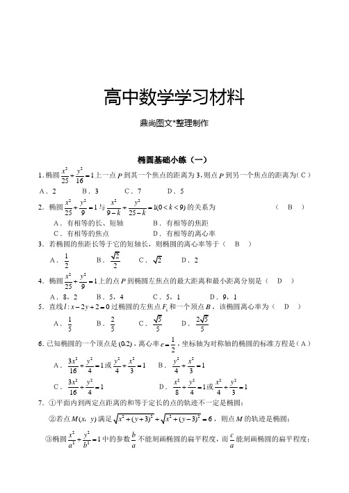 高中数学人教A版选修2-1椭圆基础小练.docx