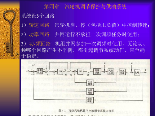 第四章--调节、保安及供油系统资料