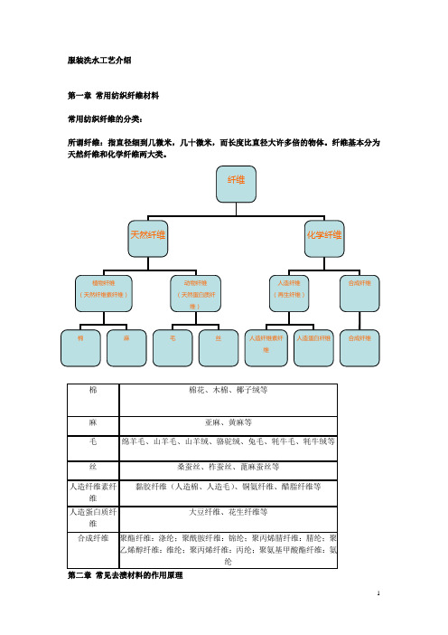 服装洗水工艺介绍