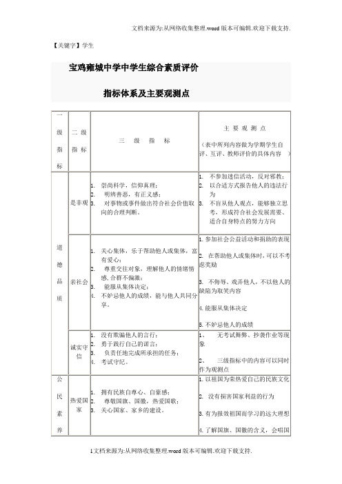 【学生】普通高中学生综合素质评价指标体系及主要观测点