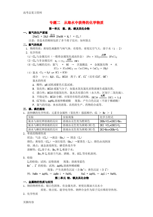 年[高考总复习资料]化学一轮复习 知识梳理 专题二 从海水中获得的化学物质 苏教版必修1