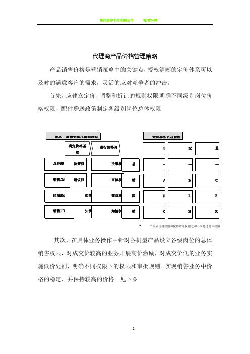 代理商产品价格管理策略